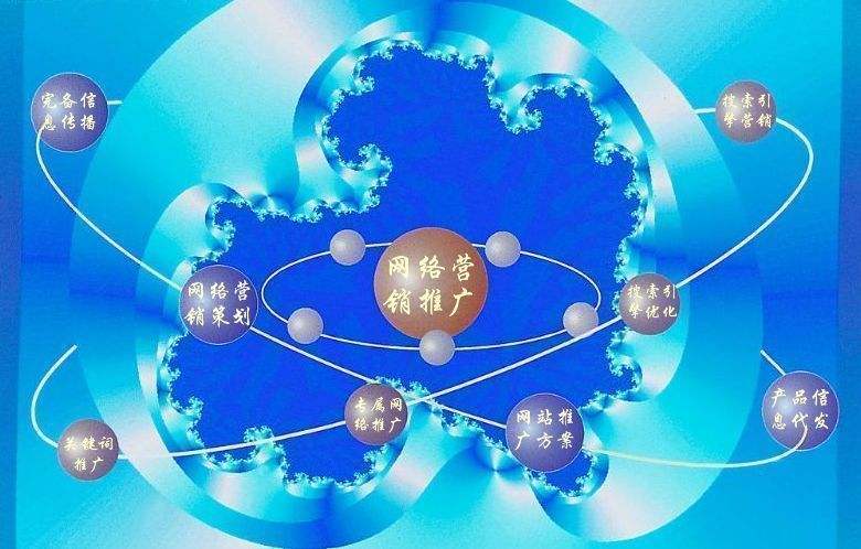 无棣新媒体运营企业需要掌握的网络推广技巧有哪些